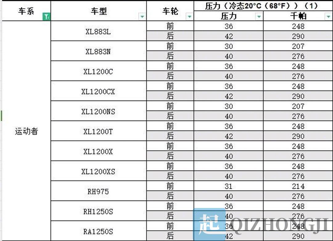 起重机轮压计算示意图